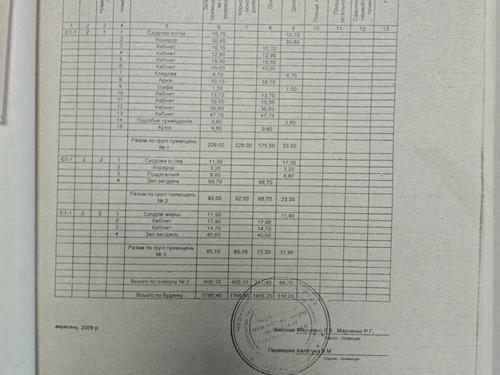 комерційна за адресою Чернигов, 25