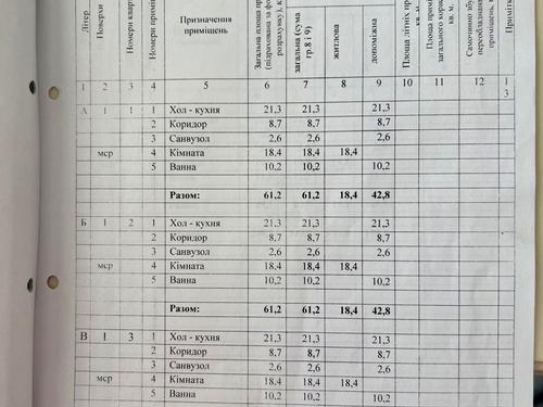 будинок за адресою Котеджна, 10