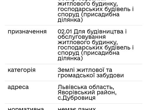 ділянка за адресою с. Дубровиця, 