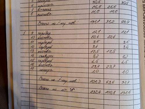 будинок за адресою Драгомирчани