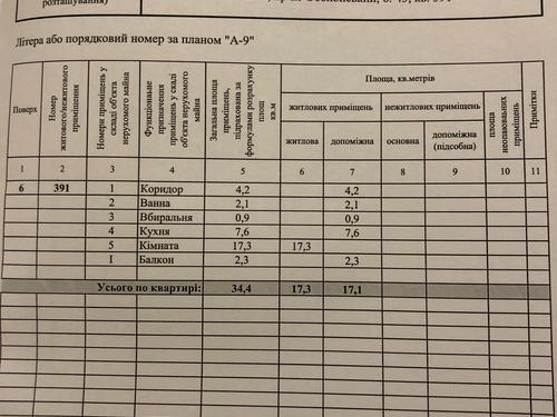 квартира за адресою Оболонський просп., 43
