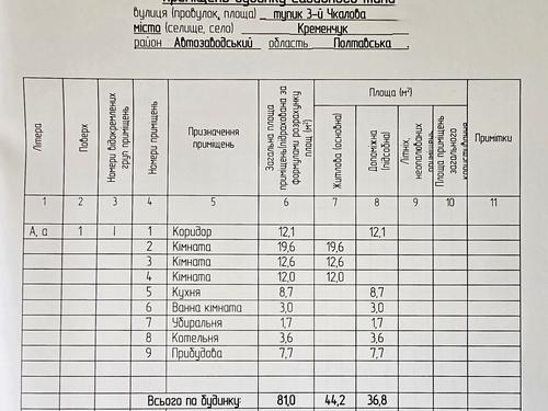 будинок за адресою 3-й тупик Чкалова, 1-А