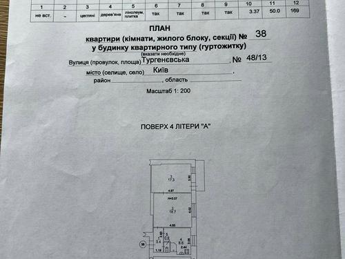 квартира по адресу Александра Конисского ул., 48/13