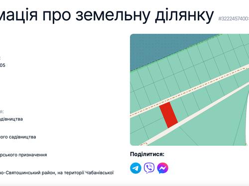 будинок за адресою Святоандріївська