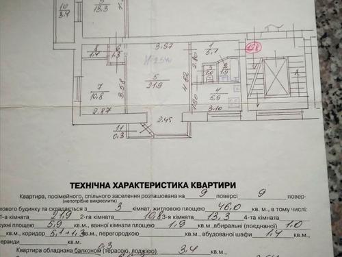 квартира по адресу Владимира Великого ул. (Артема), 35