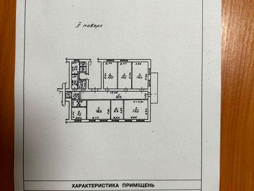 коммерческая по адресу Армейская ул., 18а