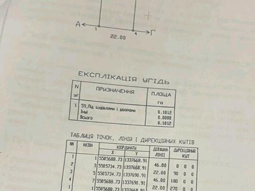 участок по адресу 