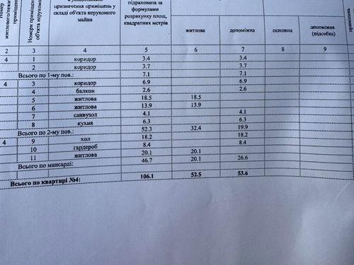 квартира по адресу Папоротна, 11