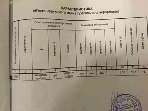 квартира по адресу Виктора Некрасова ул. (Північно-Сирецька), 6
