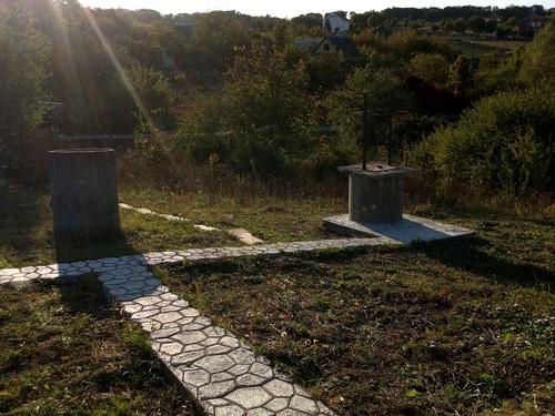 ділянка за адресою 