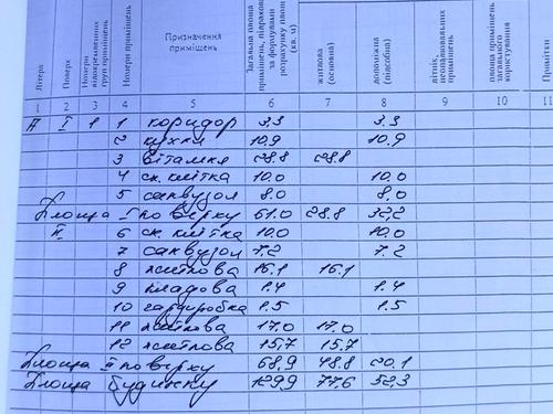 будинок за адресою Ряснянська вул., 16