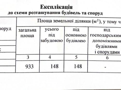 дом по адресу Березановская ул. (Мориса Тореза)