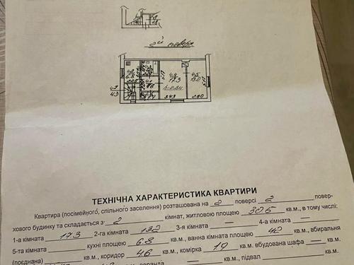 квартира за адресою Папоротна вул., 22